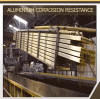 Hóa chất làm sạch bề mặt nhôm ALUWASH